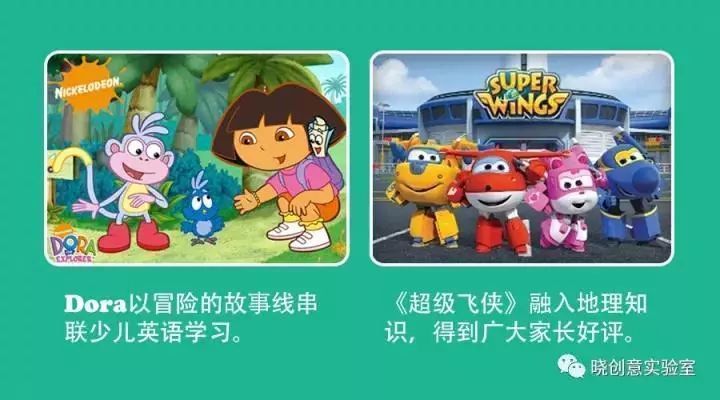 小豬佩奇：成功兒童 IP 背后的商業(yè)邏輯和方法論