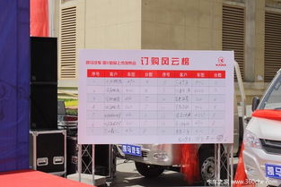 2016年石家莊凱馬國V新產品上市發布會 引領汽車銷售新篇章